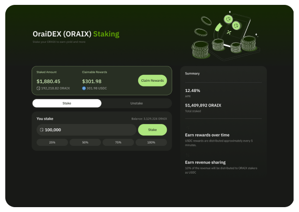ORAIX Staking